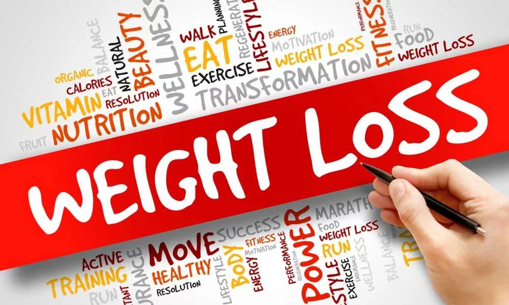 Keto Weight Loss