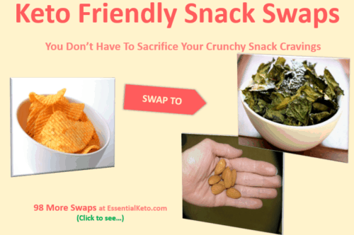 Keto Friendly Snack Swaps