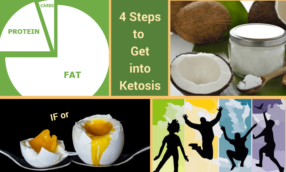 4 Steps to get into ketosis