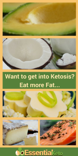Eat more Fat to get into Ketosis