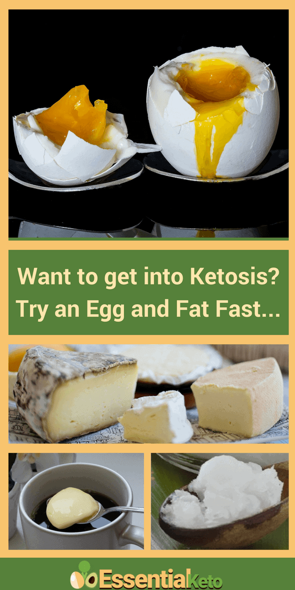 How to put your body in Ketosis Essential Keto