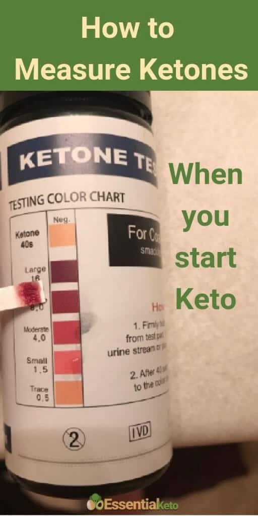 How to measure ketones when you start Keto
