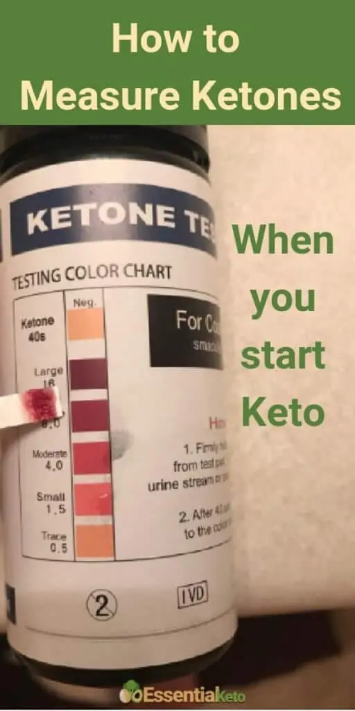 How to measure ketones when you start Keto