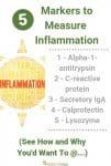 Markers to Measure Inflammation