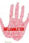 hand showing to Stop Inflammation